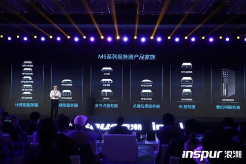 智能科技新品盤點 互聯(lián)穿戴、專業(yè)電競與高效計算的未來趨勢